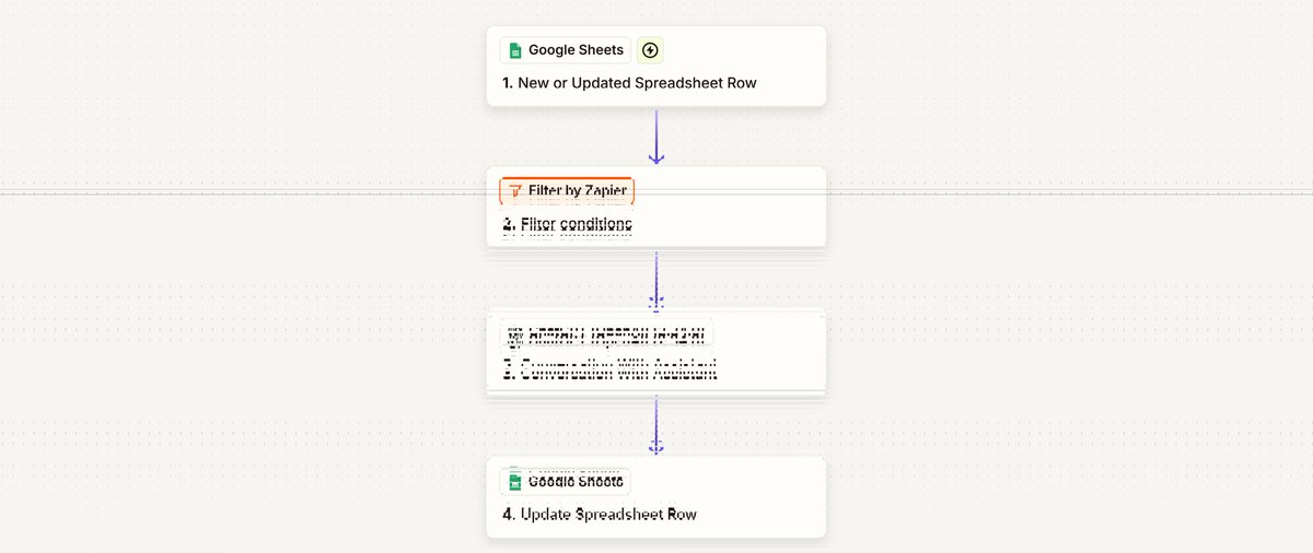 IdreesJnr's tweet photo. @omoalhajaabiola I am Idris. I turn boring business processes into automated workflows using Zapier, Make, N8N. https://t.co/xmwbmU6Wr9