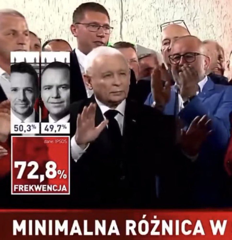 KibicTwoj's tweet photo. Aura #Wybory2025 https://t.co/3P8cJgQ05r