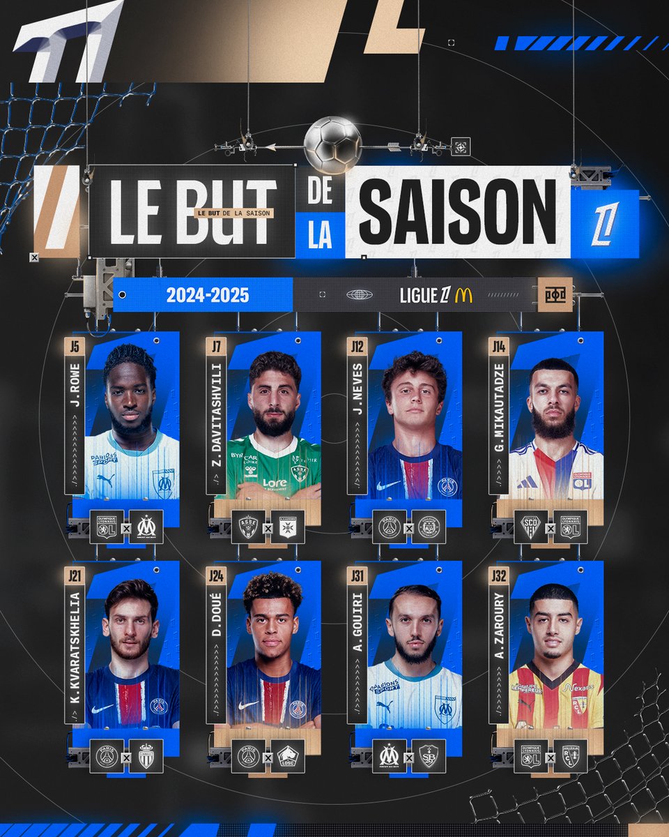 Ligue 1 McDonald's tweet media