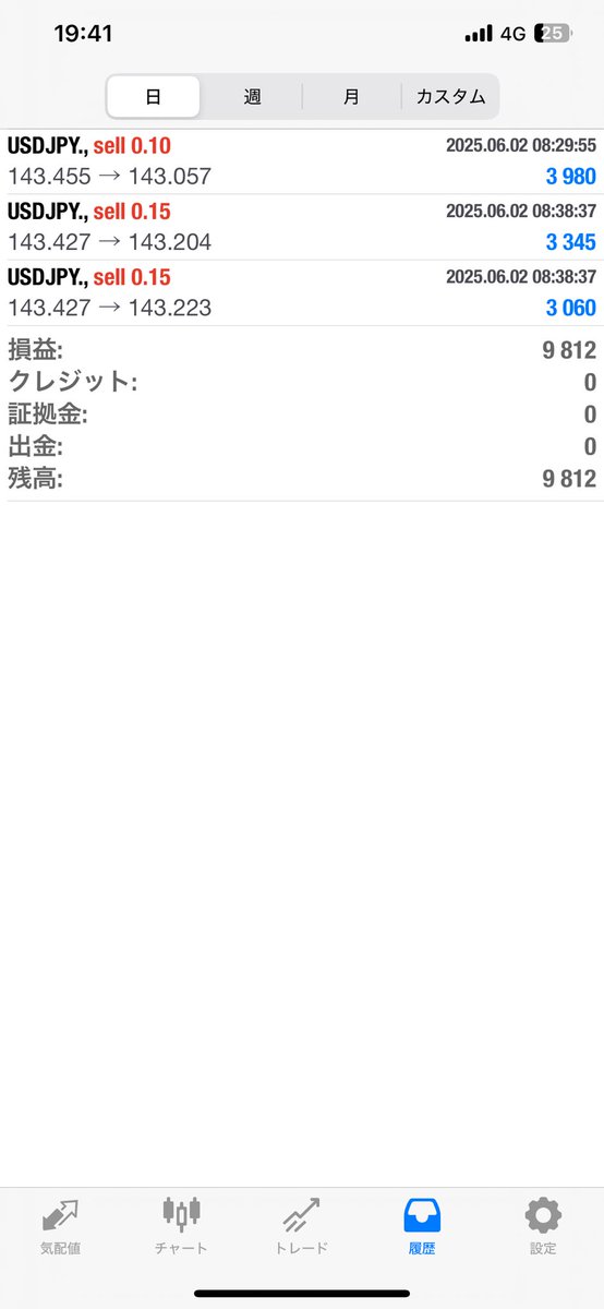 369system_'s tweet photo. 現在ブレーカー落としてコンセントあれこれしてるので一旦デモ検証ライブ終了してます
現在こんな感じです。 https://t.co/4h640ghoPP