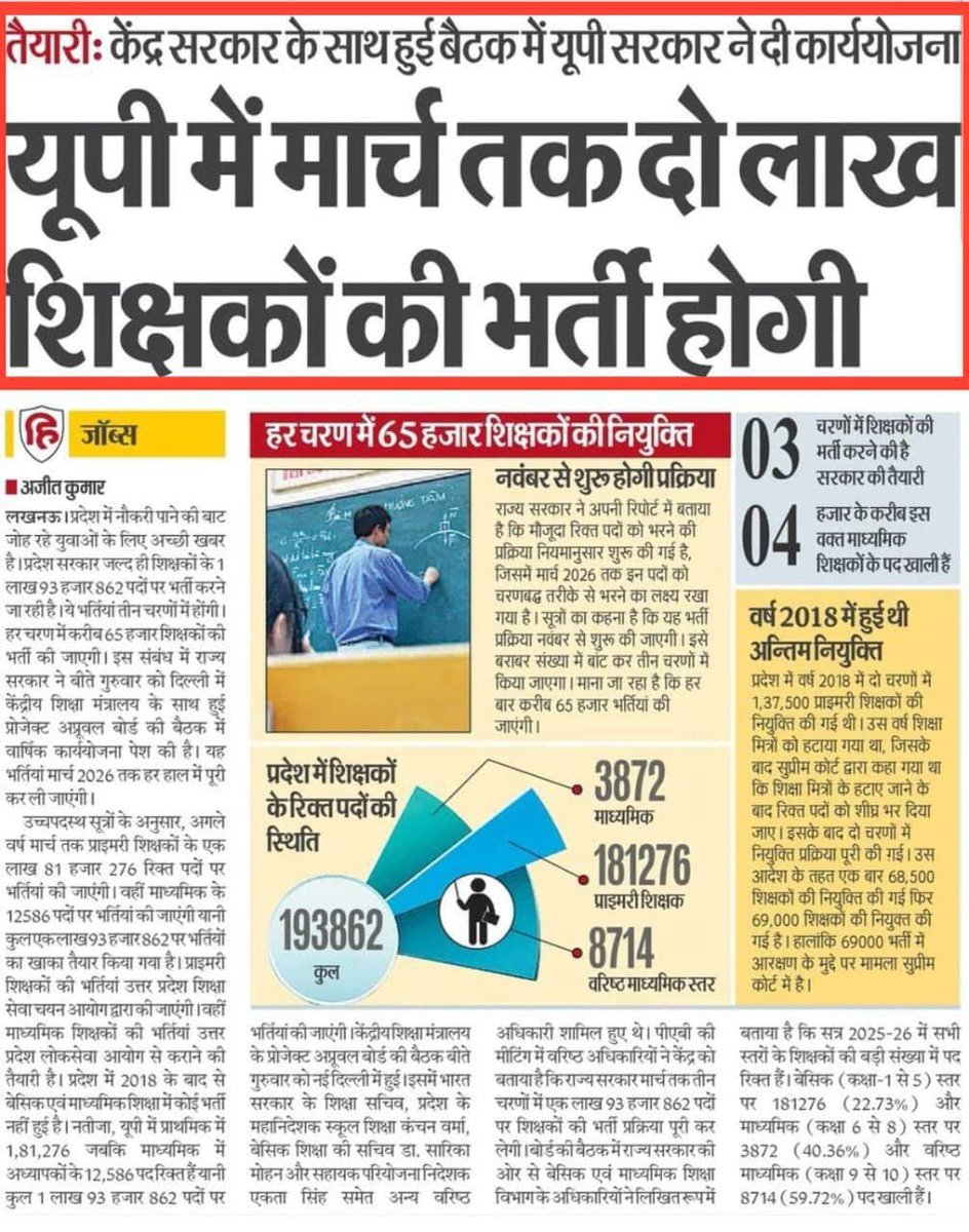 तुम तो धोखेबाज हो,
वादा करके भूल जाते हो 🤪
#शिक्षक_भर्ती <a href="/myogiadityanath/">Yogi Adityanath</a> <a href="/UPGovt/">Government of UP</a>