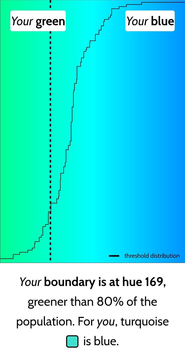 elle 🌿🍉 tweet media