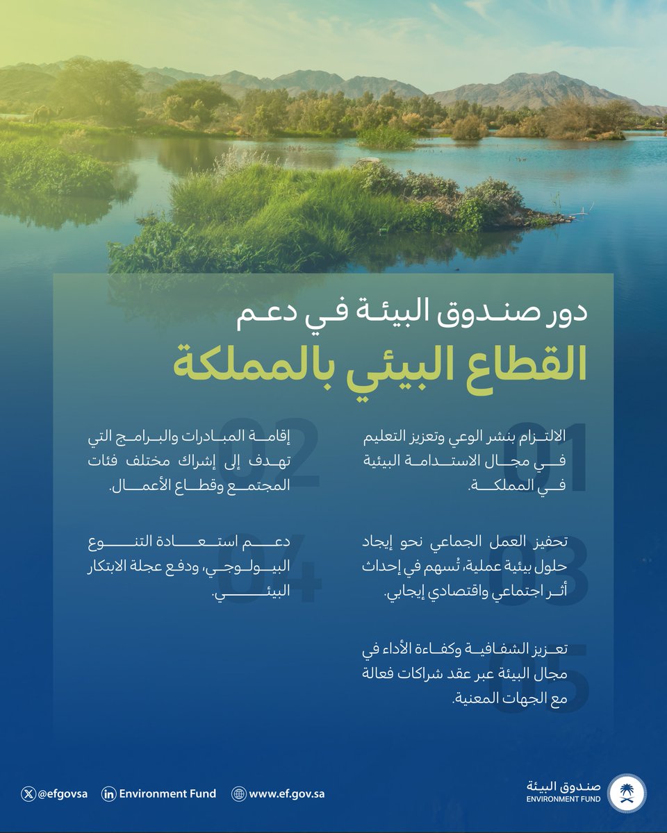 مهام ودور #صندوق_البيئة في إطار جهود المملكة المستمرة والساعية إلى بناء وطن أكثر استدامة، في ضوء #رؤية_السعودية_2030