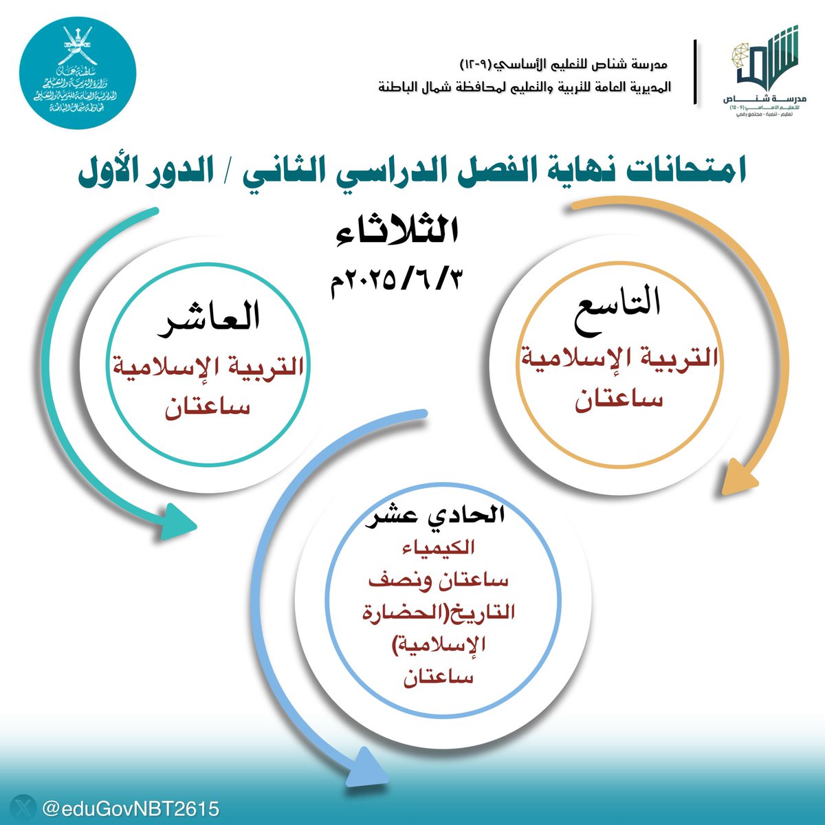 امتحانات نهاية الفصل الدراسي الثاني / الدور الأول
 الثلاثاء  ٣ /٦ /٢٠٢٥م.
#تعليم_مستدام 
#فعاليات_تعليمية_شمال_الباطنة