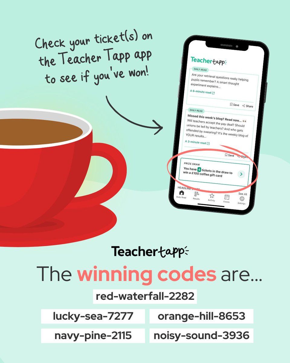 Teacher Tapp (@teachertapp) on Twitter photo And the winners of our May prize draw are....(drum roll!๐ฅ)
๐๏ธ red-waterfall-2282 ๐๏ธ
๐๏ธ lucky-sea-7277 ๐๏ธ
๐๏ธ orange-hill-8653 ๐๏ธ
๐๏ธ navy-pine-2115 ๐๏ธ
๐๏ธ noisy-sound-3936 ๐๏ธ
Check your tickets on the Teacher Tapp app to see if youโre the winner of a ยฃ100 coffee gift card! โ๏ธ And the winners of our May prize draw are....(drum roll!๐ฅ)
๐๏ธ red-waterfall-2282 ๐๏ธ
๐๏ธ lucky-sea-7277 ๐๏ธ
๐๏ธ orange-hill-8653 ๐๏ธ
๐๏ธ navy-pine-2115 ๐๏ธ
๐๏ธ noisy-sound-3936 ๐๏ธ
Check your tickets on the Teacher Tapp app to see if youโre the winner of a ยฃ100 coffee gift card! โ๏ธ