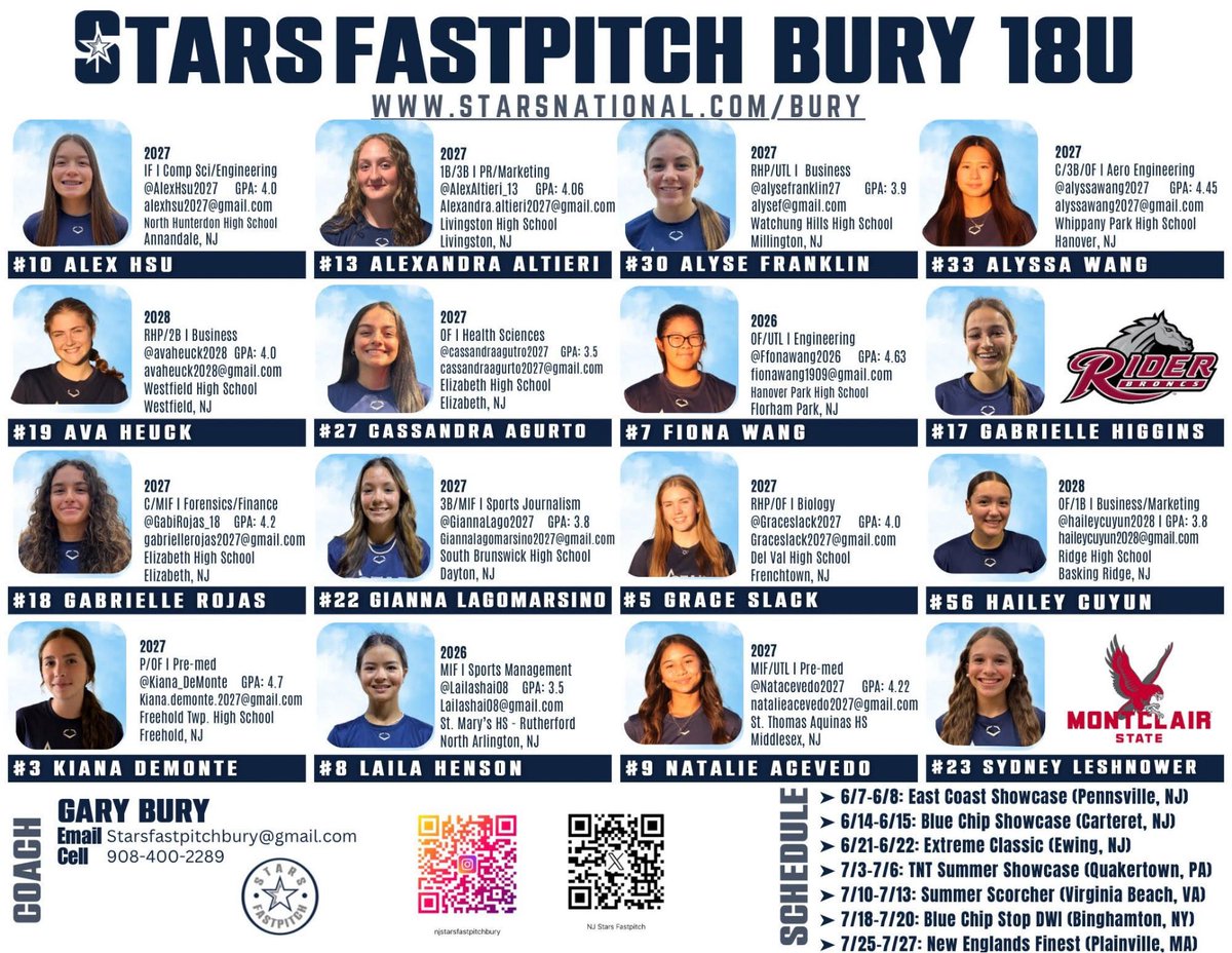 Natalie Acevedo 2027 (@natacevedo2027) on Twitter photo ⬇️ SUMMER SCHEDULE DROP & ROSTER UPDATE! ⬇️ come check us out this summer! ⭐️ <a href="/stars_FPNJ/">NJStarsFastpitch</a> <a href="/CJFFastpitch/">Gary Bury</a>
<a href="/TopPreps/">College Coach / College Scout / College Recruiter</a> <a href="/DfwSho/">DFW Sho'Case</a> <a href="/FromThe815/">AllThingsSportz</a> <a href="/CoastRecruits/">Coast 2 Coast Recruits</a> <a href="/gatorjack72/">Girls In The Game</a> <a href="/nxt1sports/">NXT 1</a> <a href="/MaxPreps/">MaxPreps</a> <a href="/5_recruiting/">5-STAR ATHLETIC RECRUITING</a> <a href="/SoftballDown/">Down South Softball</a> <a href="/AheadInTheCnt/">Ahead In The Count Recruiting, LLC</a> <a href="/AthletesExpoRT/">Athletes Exposure Retweets</a> <a href="/FastpitchAthRec/">Fastpitch Athlete Recruits</a> <a href="/fastpitchwatch/">Fastpitch Watch</a> ⬇️ SUMMER SCHEDULE DROP & ROSTER UPDATE! ⬇️ come check us out this summer! ⭐️ <a href="/stars_FPNJ/">NJStarsFastpitch</a> <a href="/CJFFastpitch/">Gary Bury</a>
<a href="/TopPreps/">College Coach / College Scout / College Recruiter</a> <a href="/DfwSho/">DFW Sho'Case</a> <a href="/FromThe815/">AllThingsSportz</a> <a href="/CoastRecruits/">Coast 2 Coast Recruits</a> <a href="/gatorjack72/">Girls In The Game</a> <a href="/nxt1sports/">NXT 1</a> <a href="/MaxPreps/">MaxPreps</a> <a href="/5_recruiting/">5-STAR ATHLETIC RECRUITING</a> <a href="/SoftballDown/">Down South Softball</a> <a href="/AheadInTheCnt/">Ahead In The Count Recruiting, LLC</a> <a href="/AthletesExpoRT/">Athletes Exposure Retweets</a> <a href="/FastpitchAthRec/">Fastpitch Athlete Recruits</a> <a href="/fastpitchwatch/">Fastpitch Watch</a>