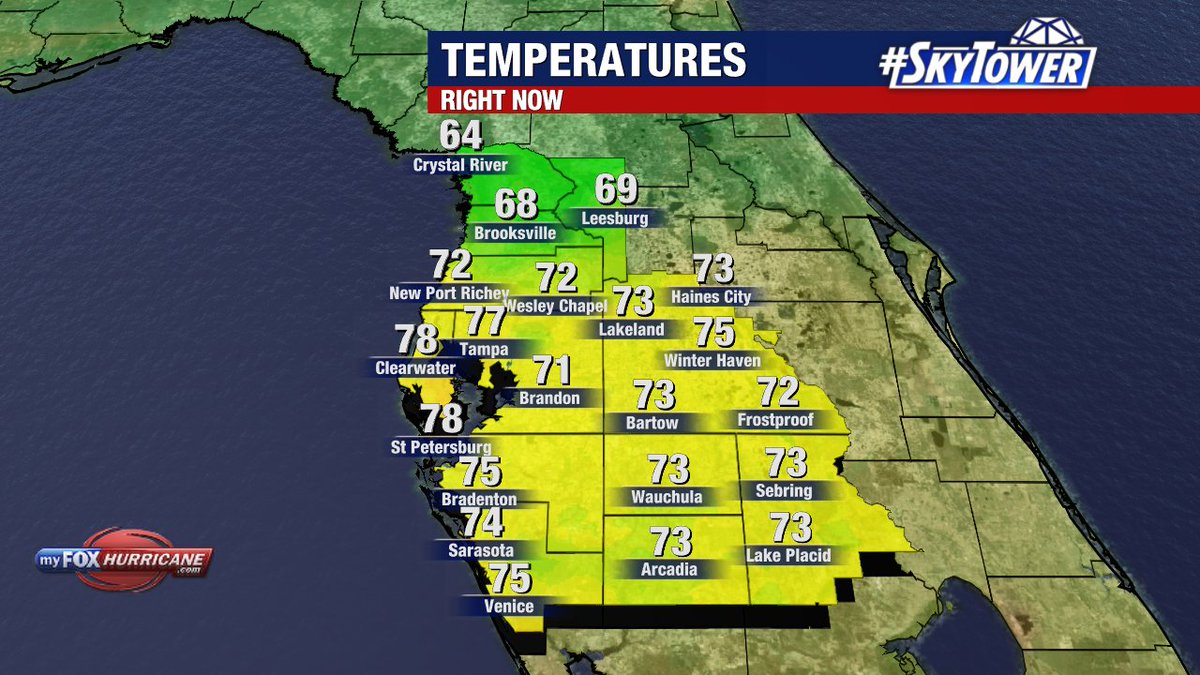 Good Morning! Here is a check of your 7am temperatures.