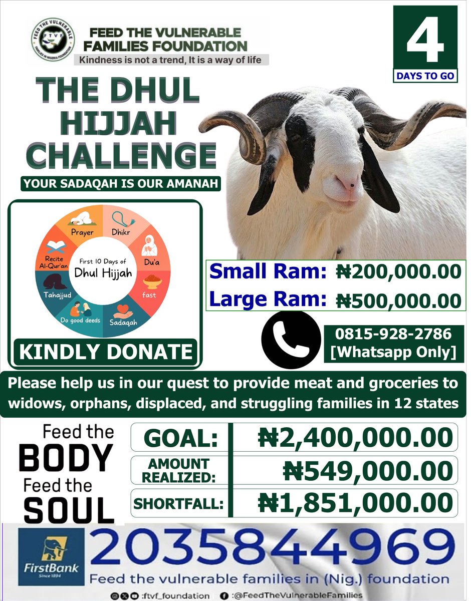 The clock is ticking  ⏰

Time isn’t just going by fast. It’s flying by at a rate no one can keep up with

This is a reminder to you, me, and every muslim whom Allah [swt] has kept alive until this day to see this, that 6 out of the first 10 days of Dhul Hijjah has gone by so