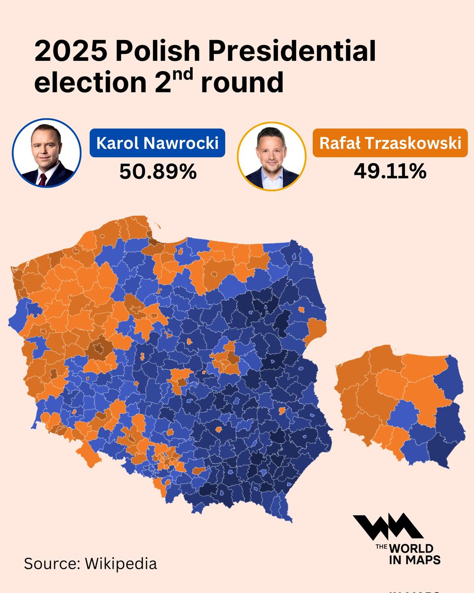 Aquí se ve el fruto de los anticomunistas Juan Pablo II y Leche Walesa a la orden del imperio. Hay segunda vuelta de las elecciones en Polonia y los dos son candidatos de partidos de derechas, el ultranacionalista Nawrocky y el ultraneoliberal Trzaskowski.