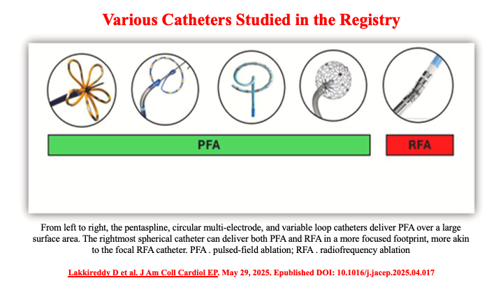 Raviele Antonio (@drraviele) on Twitter photo 📌 #PFA vs #RF ablation for AF 📣 assoc w/⬆️
👉 troponin leak
👉 hemolysis
👉 renal dysfunction
#afib #EPeeps #CardioTwitter <a href="/DJ_Lakkireddy/">DJ Lakkireddy</a> <a href="/natale_md/">Andrea Natale MD</a> <a href="/LuigiDiBiaseMD/">Luigi Di Biase</a> <a href="/drrakeshg1/">Rakesh Gopinath</a> <a href="/DrJasonAndrade/">Jason Andrade</a> <a href="/DhirajGuptaBHRS/">Prof Dhiraj Gupta</a> <a href="/drluissaenz/">Luis C. Saenz, MD</a> <a href="/tomdepotter/">Tom De Potter</a> <a href="/SeguraCardio/">Diego Segura-Rodríguez</a> <a href="/mmamas1973/">Mamas A. Mamas</a> <a href="/ftrae/">Piotr Futyma, MD</a> <a href="/Hragy/">Hany Ragy</a> 📌 #PFA vs #RF ablation for AF 📣 assoc w/⬆️
👉 troponin leak
👉 hemolysis
👉 renal dysfunction
#afib #EPeeps #CardioTwitter <a href="/DJ_Lakkireddy/">DJ Lakkireddy</a> <a href="/natale_md/">Andrea Natale MD</a> <a href="/LuigiDiBiaseMD/">Luigi Di Biase</a> <a href="/drrakeshg1/">Rakesh Gopinath</a> <a href="/DrJasonAndrade/">Jason Andrade</a> <a href="/DhirajGuptaBHRS/">Prof Dhiraj Gupta</a> <a href="/drluissaenz/">Luis C. Saenz, MD</a> <a href="/tomdepotter/">Tom De Potter</a> <a href="/SeguraCardio/">Diego Segura-Rodríguez</a> <a href="/mmamas1973/">Mamas A. Mamas</a> <a href="/ftrae/">Piotr Futyma, MD</a> <a href="/Hragy/">Hany Ragy</a>