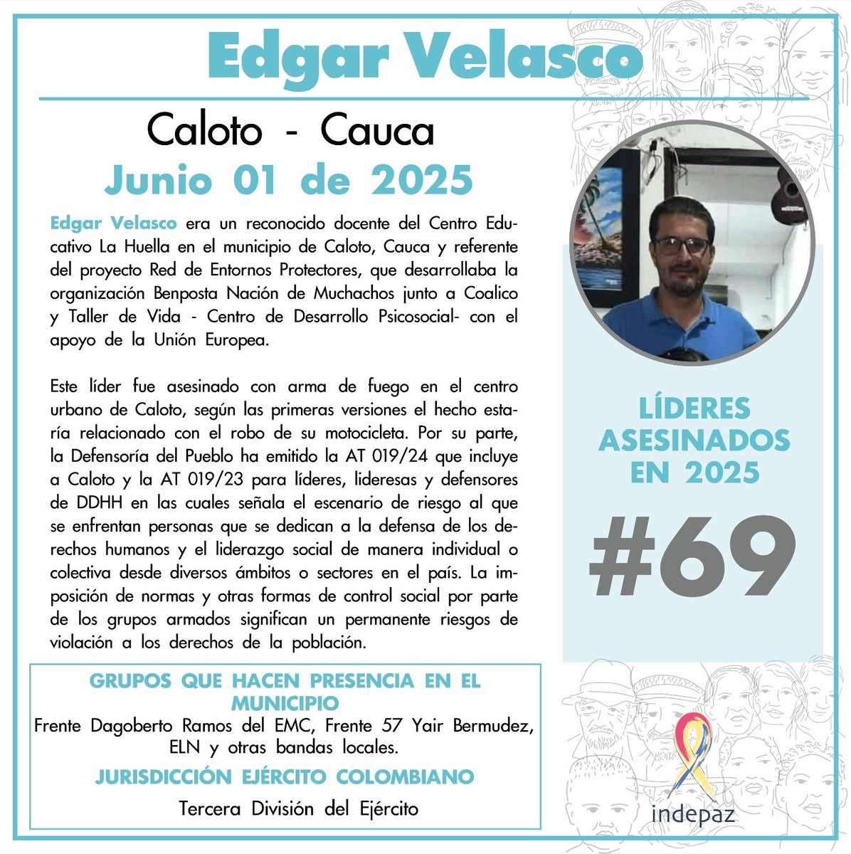 🔴 #69LíderesAsesinados

Edgar Velasco
01/06/25
Caloto, Cauca

Era un reconocido docente del Centro Educativo La Huella en el municipio de Caloto, Cauca y referente del proyecto Red de Entornos Protectores, que desarrollaba la organización Benposta Nación de Muchachos .