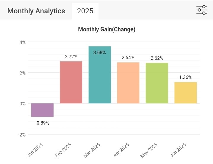 TFX Trades tweet media