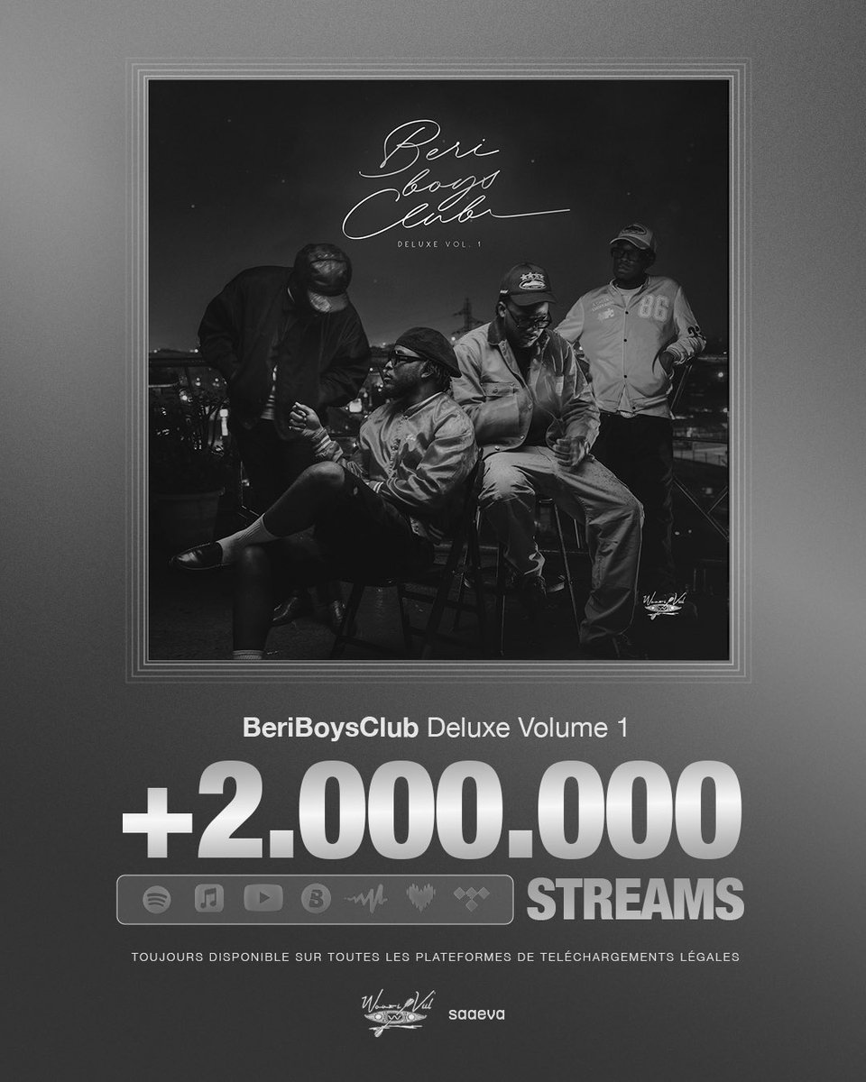 2M de Merci ❤️🛶 #bonaberitotheworld 🌍