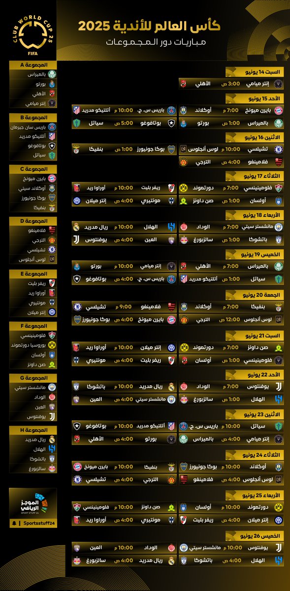🚨🚨🚨🚨🚨🚨🚨🚨🚨🚨
🏆🏆🏆🏆🏆🏆🏆🏆🏆🏆

نـقـدم لـكـم جـدول مـبـاريـات دور الـمـجـمـوعـات مـن كـأس الـعـالـم للأنـديــة 2025
.
.
.
.