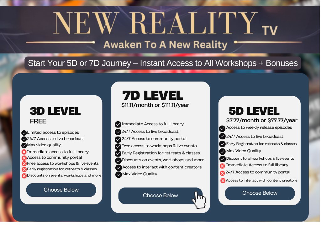 If you’re into spiritual awakenings, psychic insights, or just questioning everything-our latest episodes are bursting with fresh cosmic clarity you didn’t know you were missing.

Don’t miss the magic → mailchi.mp/9159c711f3df/n…

#SpiritualAwakening #ConsciousnessExpansion