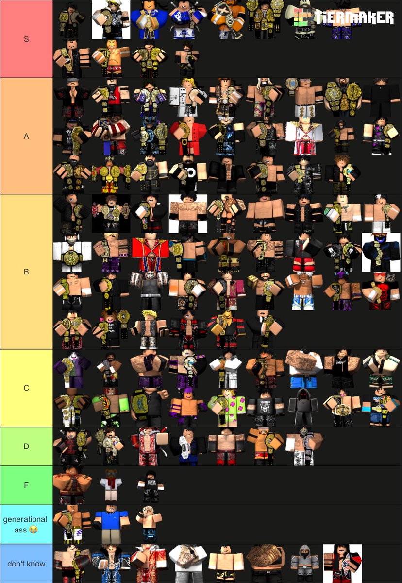 List is based on accomplishments all time, not skill

Also tiers not in order