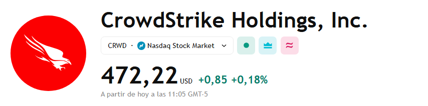 🛡️ CrowdStrike $CRWD y Microsoft $MSFT unen fuerzas para crear una “piedra de Rosetta” de ciberamenazas, armonizando nombres de actores maliciosos como COZY BEAR y Volt Typhoon. Menos confusión, respuesta más rápida y más claridad para los defensores 🔐🤝