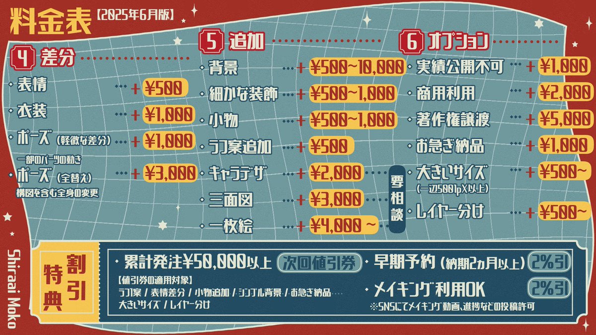 shiraai_mo5's tweet image. 立ち絵の有償依頼料金表を作りました
(立ち絵以外も可能ですのでぜひお声がけ下さい)
ツリーにサンプル繋げてあります
#つなぐ #有償依頼受付中 #料金表
tsunagu.cloud/products/55099