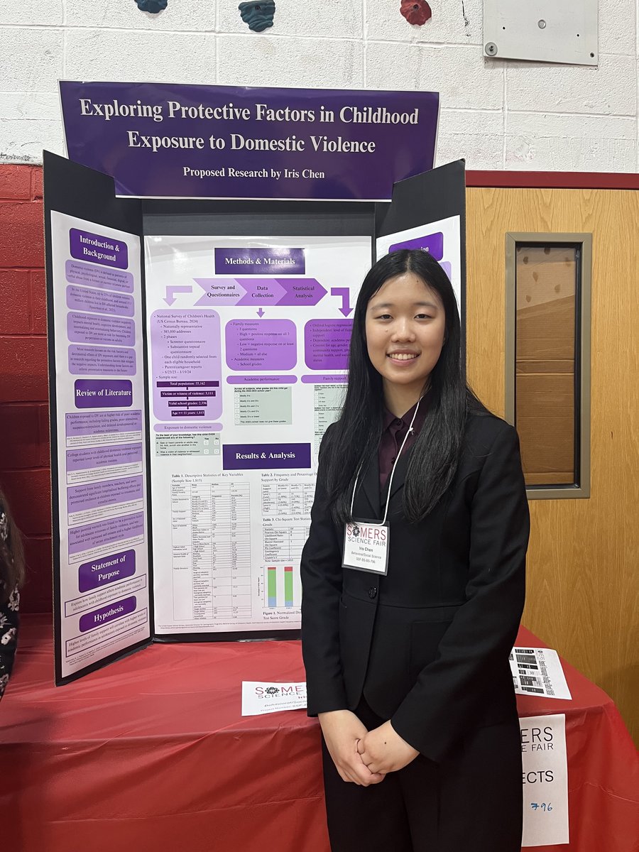 BBHS' Iris Chen, Aneera Desai, Sena Tarnoff, and Daniela Dluzhevskiy presented posters of their proposed science research projects on Saturday, May 31, at the Somers Science Fair. Congratulations to Iris Chen for her first place award in the Behavioral/Social Sciences category!