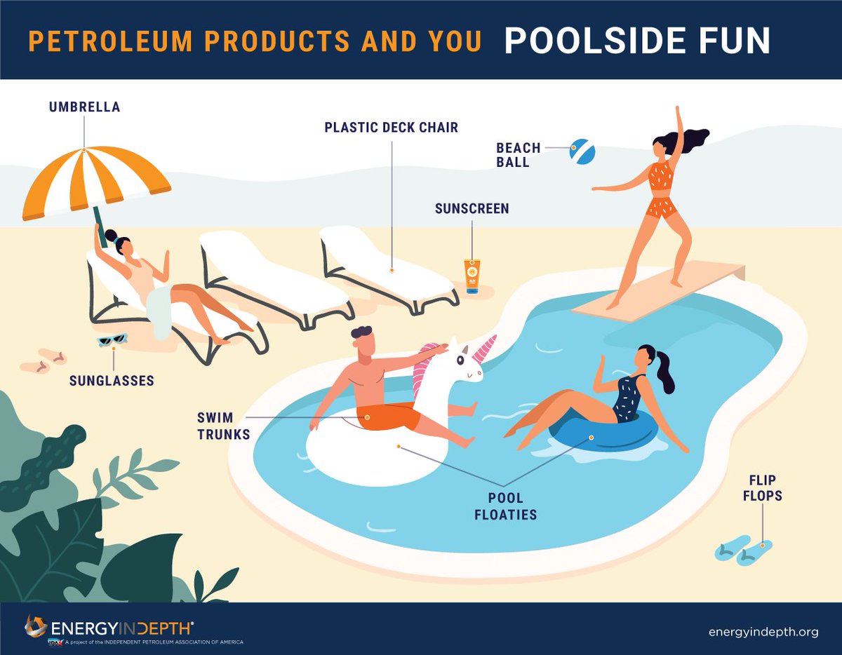 Thanks to products made from #oilandgas, our favorite summer activities are made possible😎☀️
