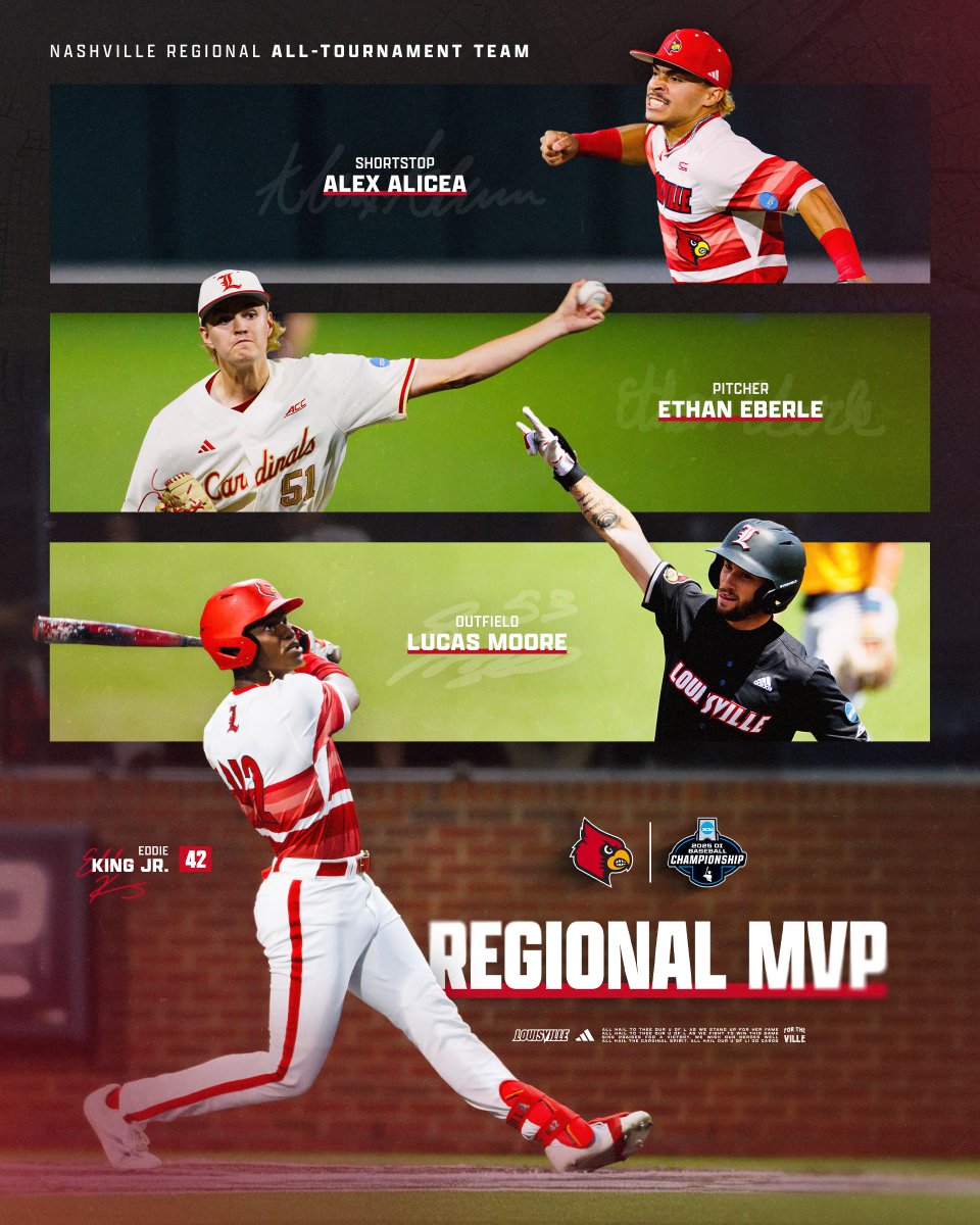 Louisville Baseball (@louisvillebsb) on Twitter photo ๐๐๐ฌ๐ก๐ฏ๐ข๐ฅ๐ฅ๐ ๐๐๐ ๐ข๐จ๐ง๐๐ฅ ๐๐ฅ๐ฅ-๐๐จ๐ฎ๐ซ๐ง๐๐ฆ๐๐ง๐ญ ๐๐๐๐ฆ
๐
<a href="/EddieKingJr17/">Eddie King Jr.</a>
โช๏ธ <a href="/AlexAlicea12/">Alex Alicea</a>
โช๏ธ <a href="/lucasmoorre/">Lucas Moore</a>
โช๏ธ <a href="/ethan_eberle/">Ethan Eberle</a>
#GoCards ๐๐๐ฌ๐ก๐ฏ๐ข๐ฅ๐ฅ๐ ๐๐๐ ๐ข๐จ๐ง๐๐ฅ ๐๐ฅ๐ฅ-๐๐จ๐ฎ๐ซ๐ง๐๐ฆ๐๐ง๐ญ ๐๐๐๐ฆ
๐
<a href="/EddieKingJr17/">Eddie King Jr.</a>
โช๏ธ <a href="/AlexAlicea12/">Alex Alicea</a>
โช๏ธ <a href="/lucasmoorre/">Lucas Moore</a>
โช๏ธ <a href="/ethan_eberle/">Ethan Eberle</a>
#GoCards