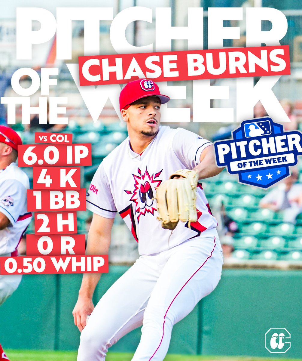 Clingstones felt the Burns 🔥

Congrats to #Reds Top Prospect Chase Burns on being named Southern League Pitcher of the Week!