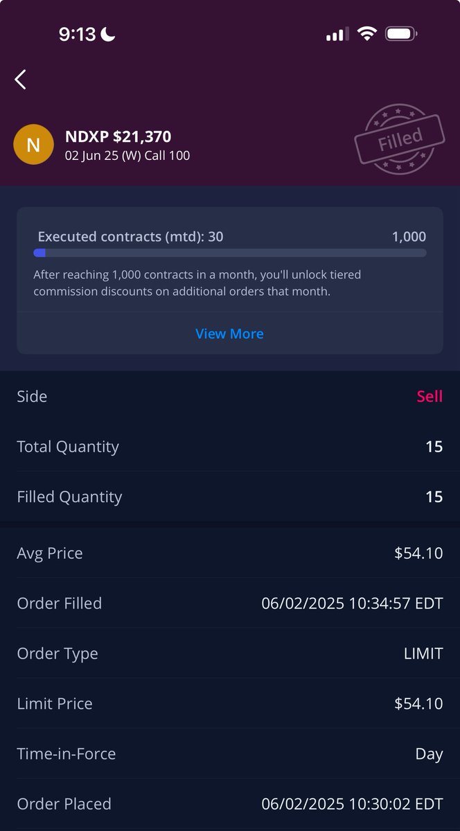 itsCblast's tweet photo. I will make $10K Profits every Day of the Week this Month on $NDX 0DTE 🎯 https://t.co/S6nv7dlWIm