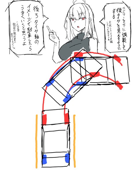 rkgk
バックのやり方 