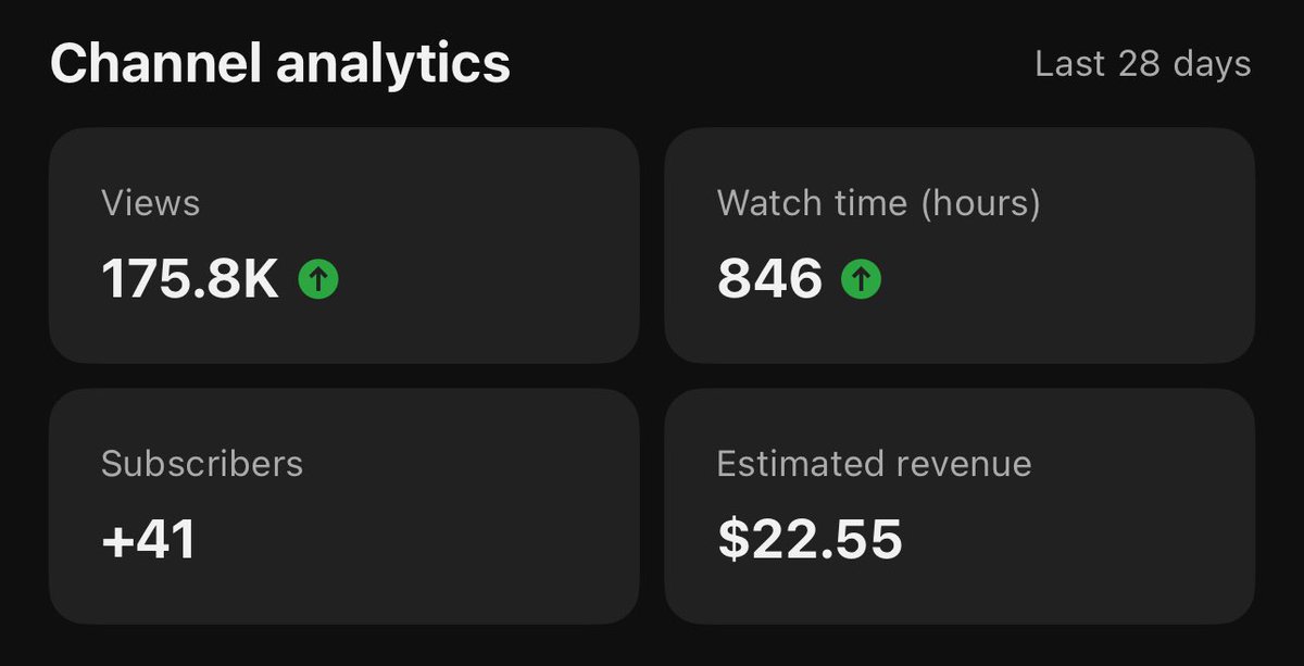 My man <a href="/ObeezyLive/">Beezy 🇭🇹</a> said stop chasing trends and stick to what you like. Say less. 

IG, Tiktok, Youtube