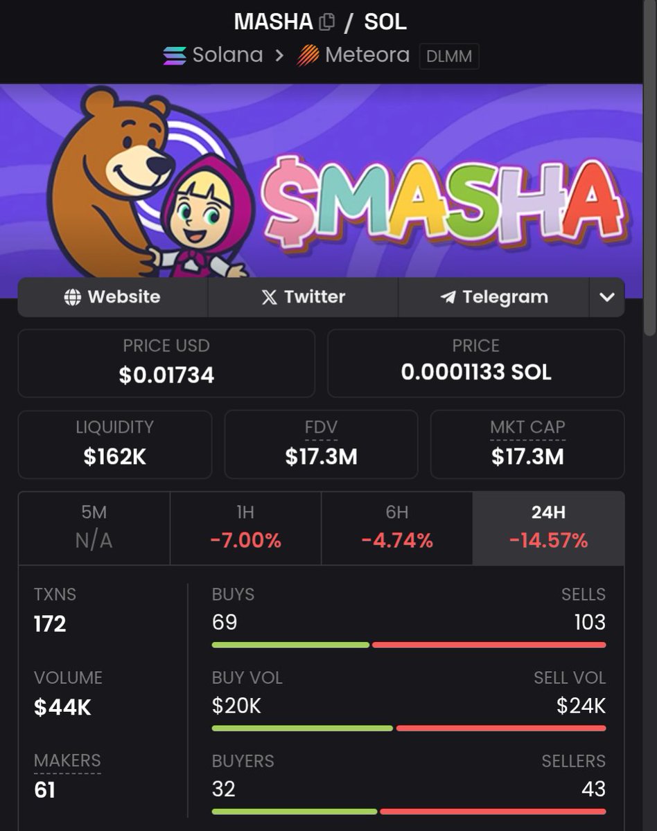 Cas Abbé tweet media