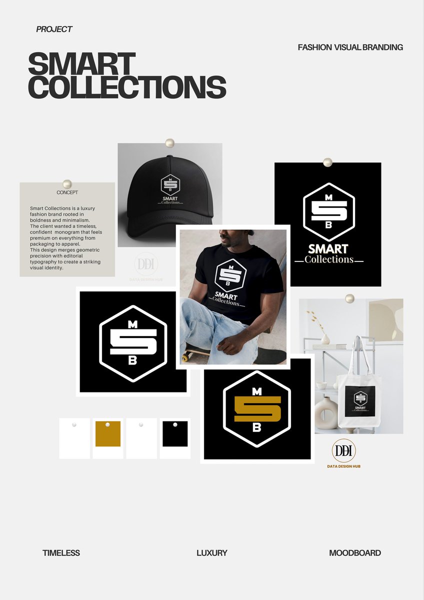 DataDesignHub's tweet image. A friend called me and told me “I referred you to someone,I know you can do the job”

Do which Job? A newbie designer still learning canva?

I was scared, I won’t lie, but one thing always stand out for me “I will always give my best in everything I do”

My best y’all🙈