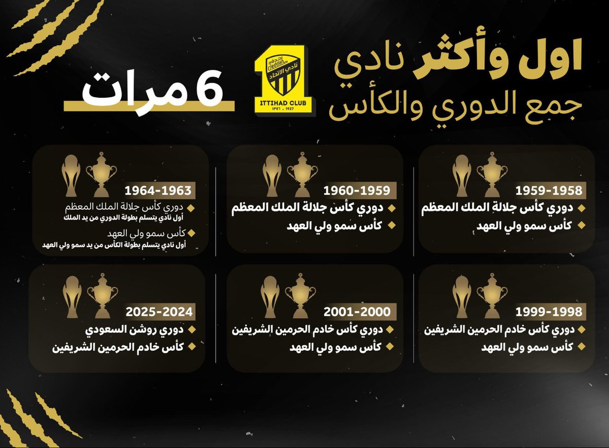 نادي الأولويات والإنجازات 🖤💛🖤💛🖤💛
