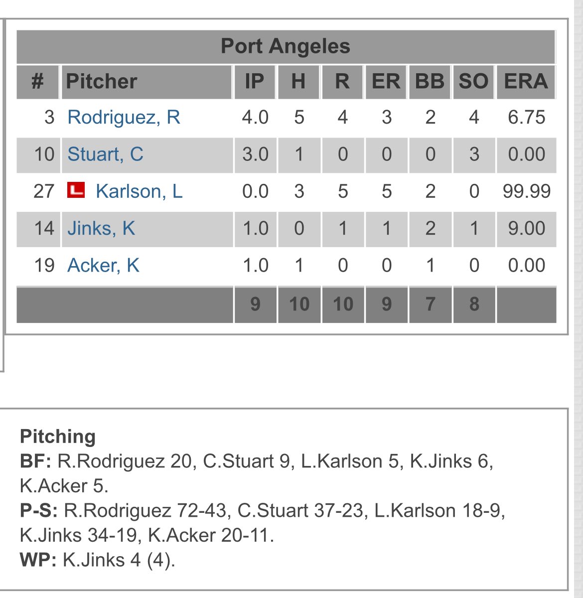 Cade Stuart tweet media