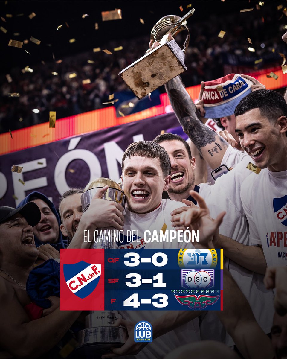 🏆 Cada campeón tiene su camino…

#LaLiga🏀