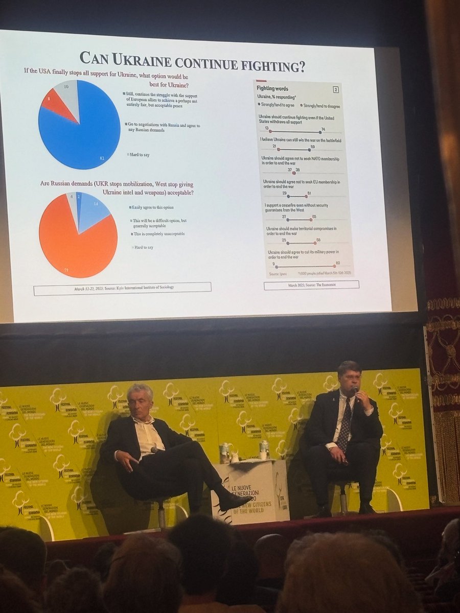 L’economista ucraino Yuriy Gorodnichenko e il collega russo-statunitense Oleg Itskhoki sul palco insieme per riflettere su giovani, Europa e guerre. È un incontro dal forte valore simbolico quello che oggi, alle 18 chiude il Festival internazionale dell'Economia <a href="/festinteconomia/">Festival Internazionale dell'Economia</a>