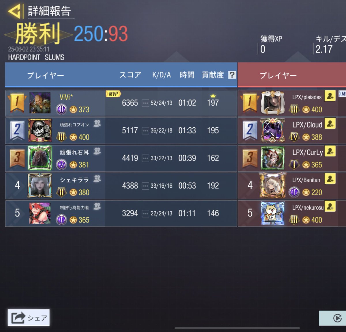 awremi_codm's tweet photo. お相手　La Paix clan 様
1 - 3 https://t.co/lxmjiwX2hD