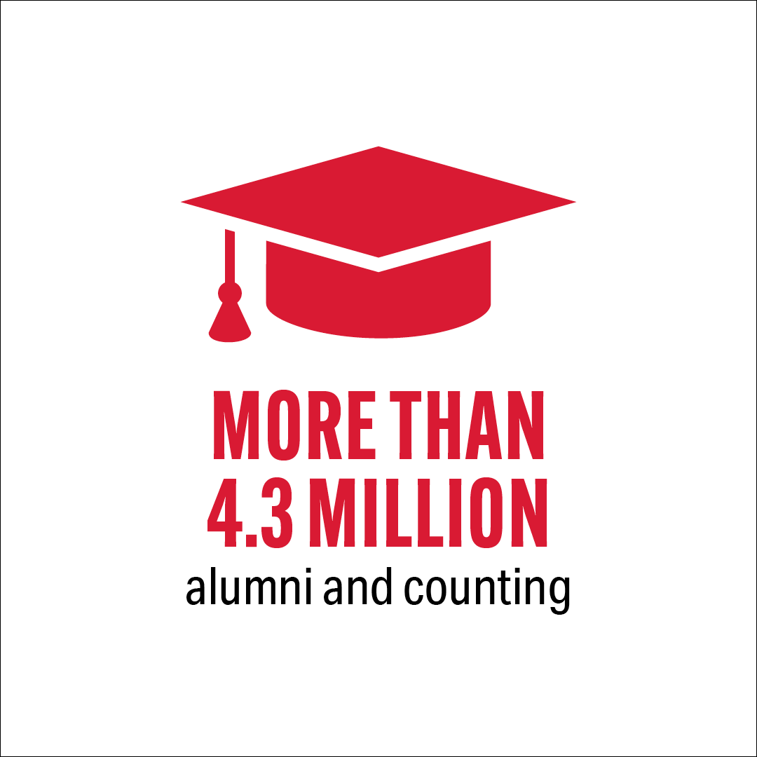 CSUBakersfield's tweet photo. ๐ 460K+ students
๐ฉโ๐ซ 50% of CAโs teachers
๐ต $7 return per $1 invested
๐ 4.3M alumni strong
The CSU system drives CAโs future. Budget cuts put it all at risk. Let your voice be heard, `Runners: https://t.co/eIYIw7E5NR
#StopCSUBudgetCuts #InvestInCSU #SupportHigherEd https://t.co/zXEIRD8BzI