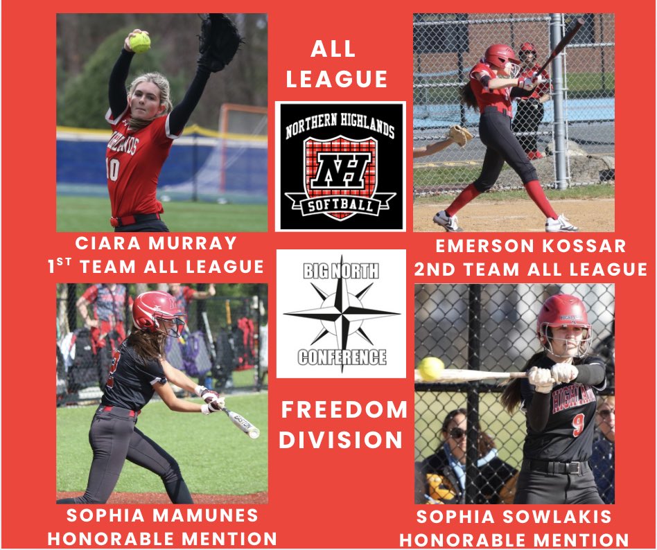 Congratulations, to our All League players. We are in a very difficult league and it’s a very talented group of players to be recognized among.