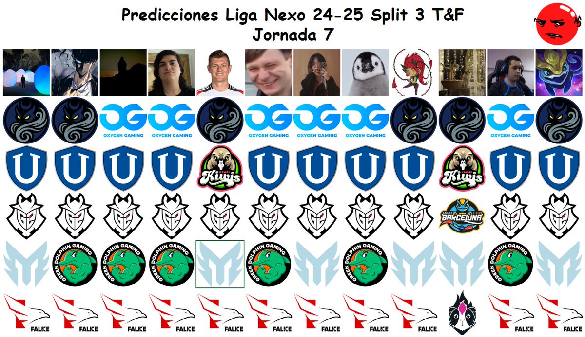 TEMPERnFRIENDS's tweet photo. Predicciones #LigaNexo7 by T&amp;F's https://t.co/u7UGoLD7B9