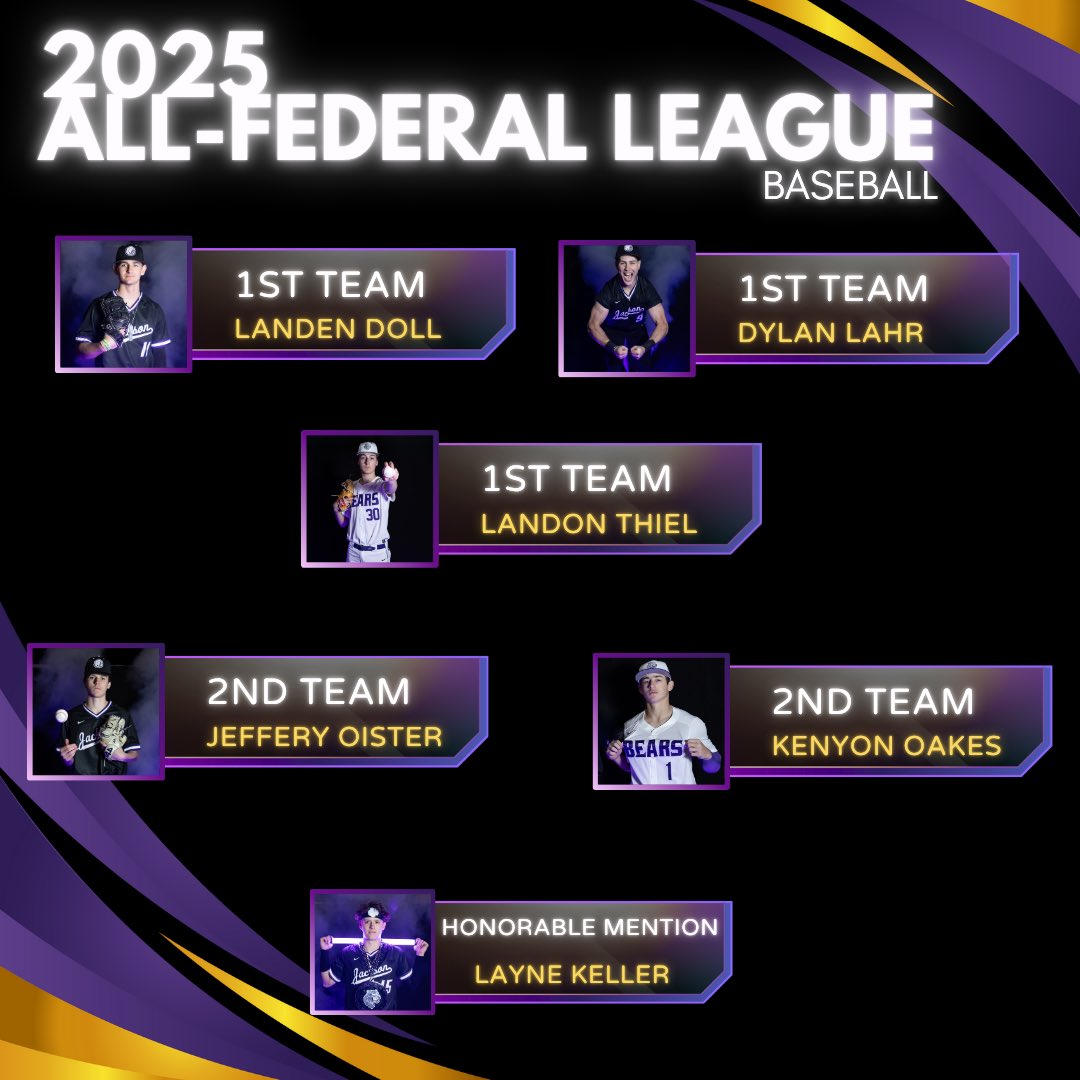 Congratulations to our 2025 All Federal League Recipients