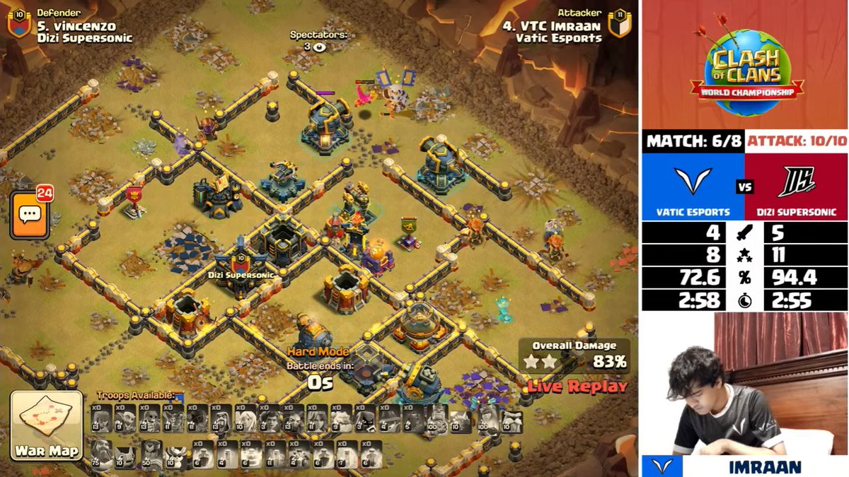 DanielRJ (@danielrj_coc) on Twitter photo some of my bases that performed well in stage 3๐ฅณ
link.clashofclans.com/en?action=Openโฆ
link.clashofclans.com/en?action=Openโฆ
link.clashofclans.com/en?action=Openโฆ
for more: <a href="/RHBaseBuilding/">RH Base Building</a> some of my bases that performed well in stage 3๐ฅณ
link.clashofclans.com/en?action=Openโฆ
link.clashofclans.com/en?action=Openโฆ
link.clashofclans.com/en?action=Openโฆ
for more: <a href="/RHBaseBuilding/">RH Base Building</a>