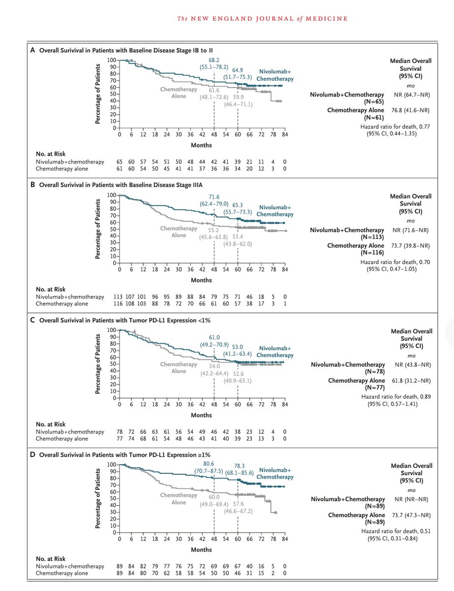 Dr Amol Akhade tweet media