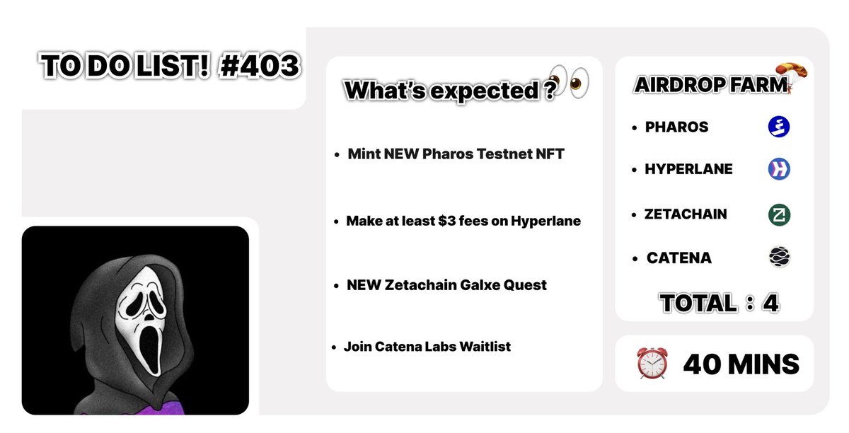 🪂 𝗔𝗜𝗥𝗗𝗥𝗢𝗣 𝗧𝗢 𝗗𝗢 𝗟𝗜𝗦𝗧! #403

→ Mint NEW Pharos Testnet NFT
🔗 gotchipus.com

→ Make at least $3 fees on Hyperlane for next airdrop
🔗 hyperlane.xyz/expansion

→ NEW Zetachain Galxe Quest
🔗 app.galxe.com/quest/ZetaChai…

→ Join Catena Labs Waitlist
🔗