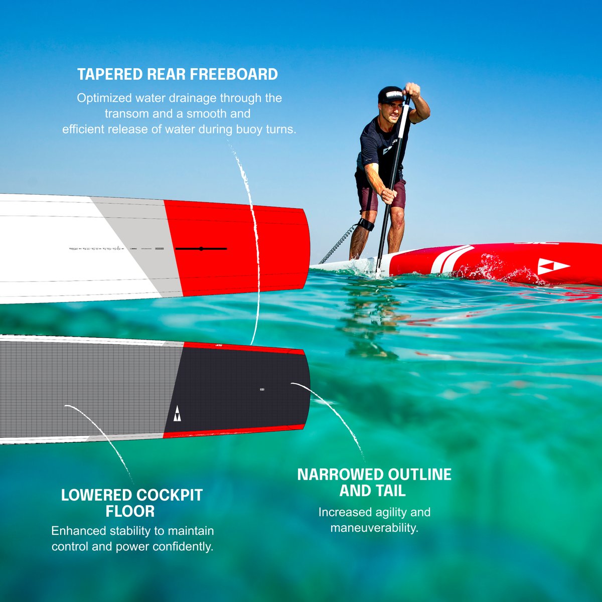 The NEW XRS V2 delivers a sleeker length-to-width ratio, with a narrowed nose and tail for enhanced glide, and a wider, lower cockpit for superior stability. The tapered rear deck and open transom ensure fast drainage—ideal for clean takeoffs and strong finishes.