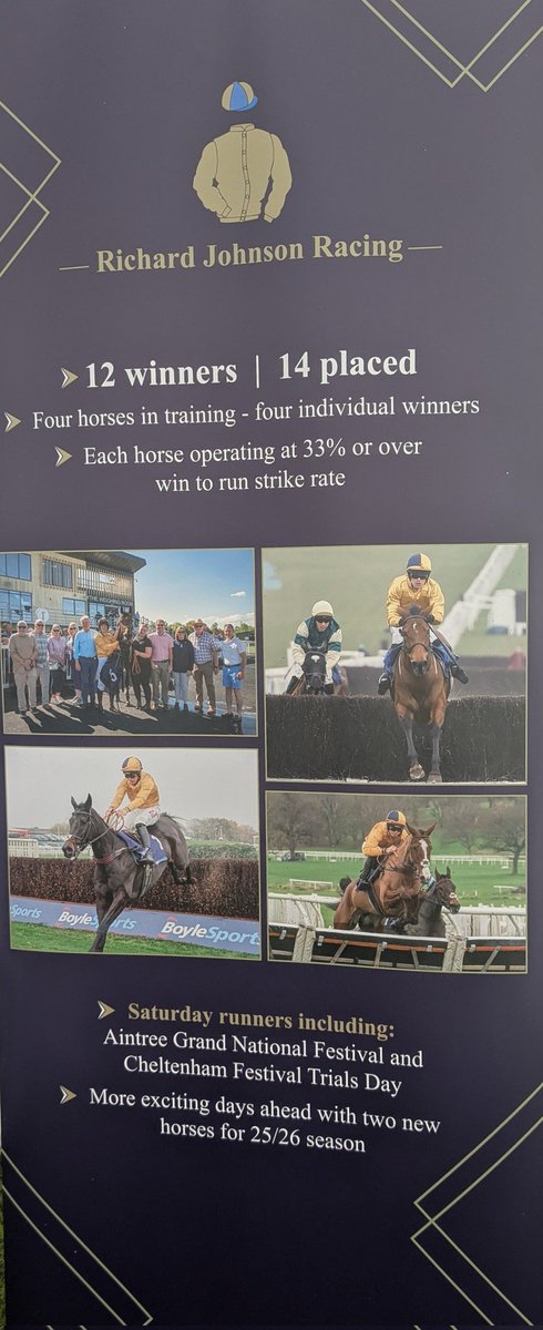 Rob Weale (@boobyweale) on Twitter photo Enjoyable season end Open Day with <a href="/dickyjohnson77/">Richard Johnson</a> RJR Syndicates.
Fantastic hospitality, insight from the trainers <a href="/hdalyracing/">Henry Daly Racing</a> <a href="/PJHobbs1/">Philip Hobbs & Johnson White Racing</a> & celebration of the successes of the syndicate horses this season. Pics with Hard Dealt and meeting the new syndicate horses. Recommended 👍 Enjoyable season end Open Day with <a href="/dickyjohnson77/">Richard Johnson</a> RJR Syndicates.
Fantastic hospitality, insight from the trainers <a href="/hdalyracing/">Henry Daly Racing</a> <a href="/PJHobbs1/">Philip Hobbs & Johnson White Racing</a> & celebration of the successes of the syndicate horses this season. Pics with Hard Dealt and meeting the new syndicate horses. Recommended 👍