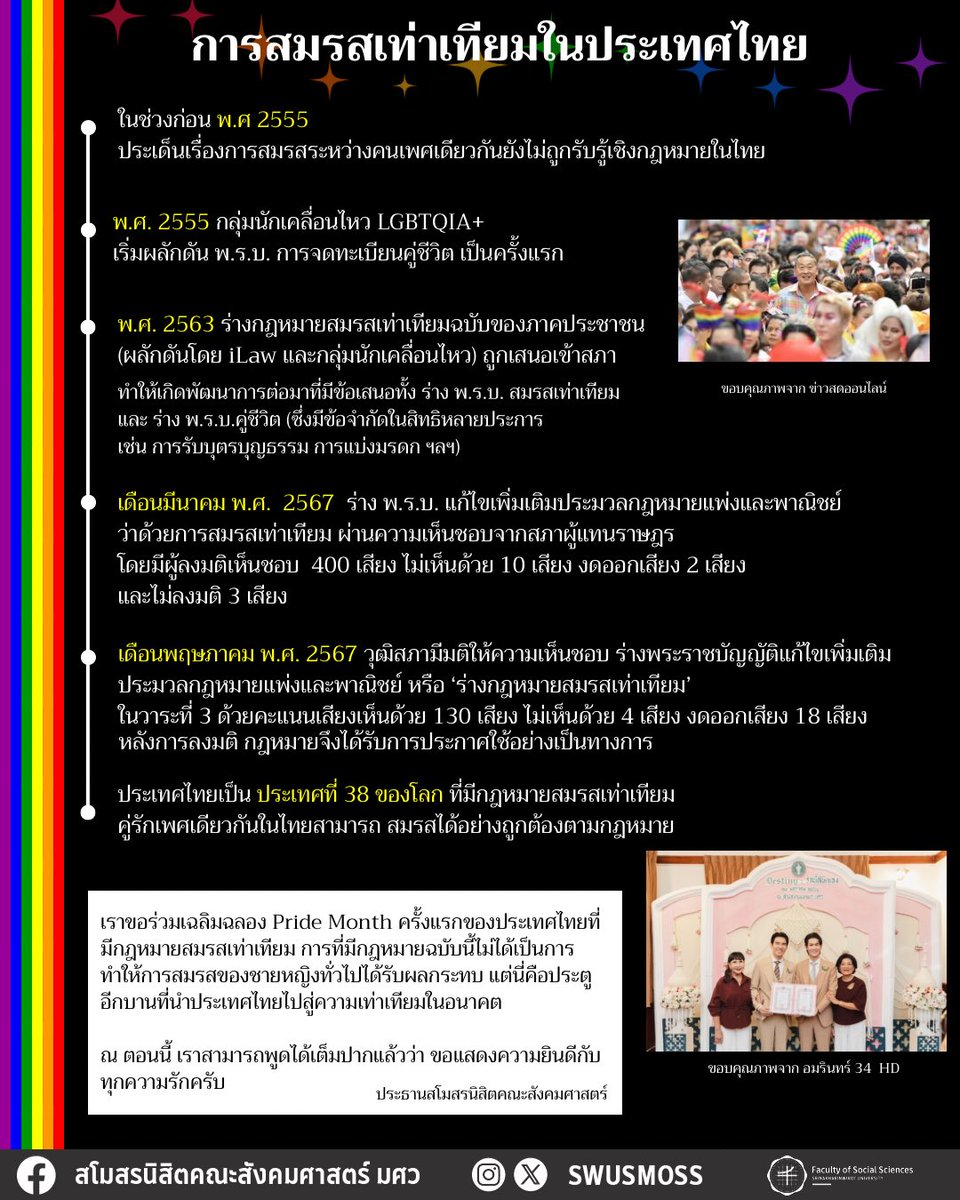 SMO Social Sciences tweet media