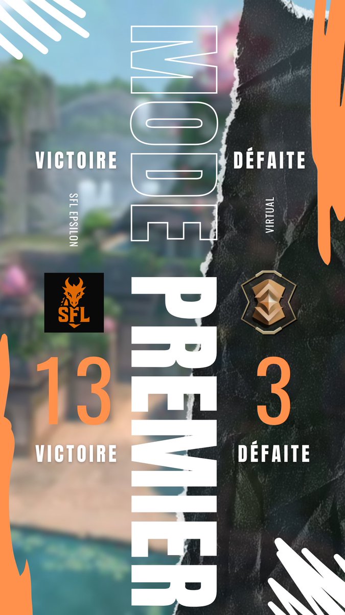 sflesport's tweet photo. 🏆 𝗩𝗔𝗟𝗢𝗥𝗔𝗡𝗧 𝗠𝗢𝗗𝗘 𝗣𝗥𝗘𝗠𝗜𝗘𝗥 𝗘𝗟𝗜𝗧𝗘 𝟭

| 𝑹𝒐𝒔𝒕𝒆𝒓 𝑬𝒑𝒔𝒊𝒍𝒐𝒏 🟠 

Début assez simple.
GGWP !
MVP : Rais1 👑 

🗺️ PEARL
🆚 VIRTUAL
🔢 13 - 3
✅ Victoire

#SFLWIN https://t.co/z9Ag2TA6yb