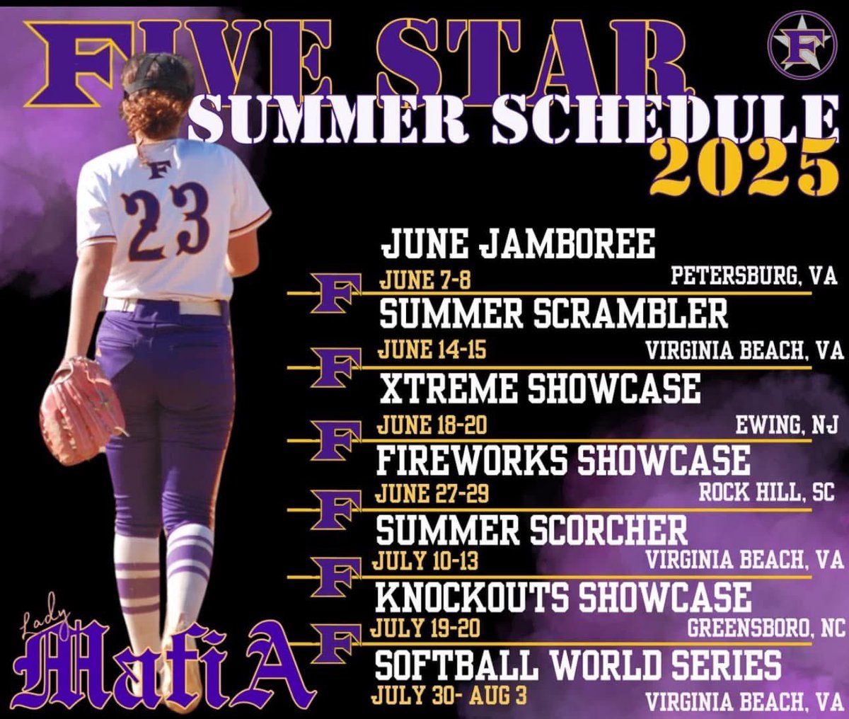 haidynwork2028's tweet image. Here we go!!! So excited to be back on the field with my Mafia girls this weekend!