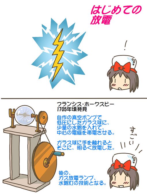 売れのこったブラウン管のおはなし。(1507)

はじめての放電 