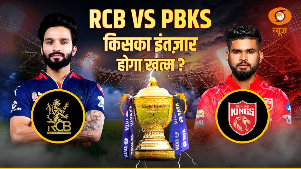 DDNewsHindi's tweet photo. #IPL_Final : RCB vs PBKS | किसका इंतज़ार होगा खत्म?
रॉयल चैलेंजर्स बेंगलुरु और पंजाब किंग्स के बीच बहुप्रतीक्षित फाइनल मैच 3 जून को अहमदाबाद के नरेंद्र मोदी स्टेडियम में खेला जाएगा। शाम 7:30 बजे शुरू होने वाले इस मैच में दोनों टीमों के पास पहली बार आईपीएल ट्रॉफी जीतने का मौका होगा।
लाइव जुड़ें : https://t.co/6yeNrHxPUI
#IPL2025Final #RCBvsPBKS @suchitra15dec
#RoyalChallengersBengaluru #PunjabKings #IPLFinal #NarendraModiStadium #ViratKohli #ShikharDhawan